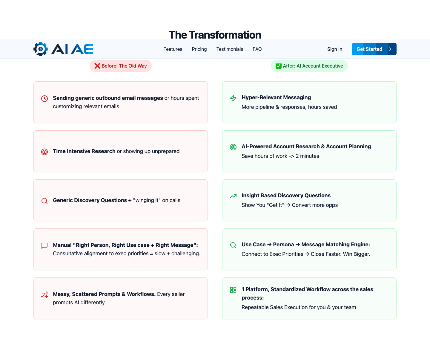 AI Account Executive: the old fragmented way versus the new connected flow