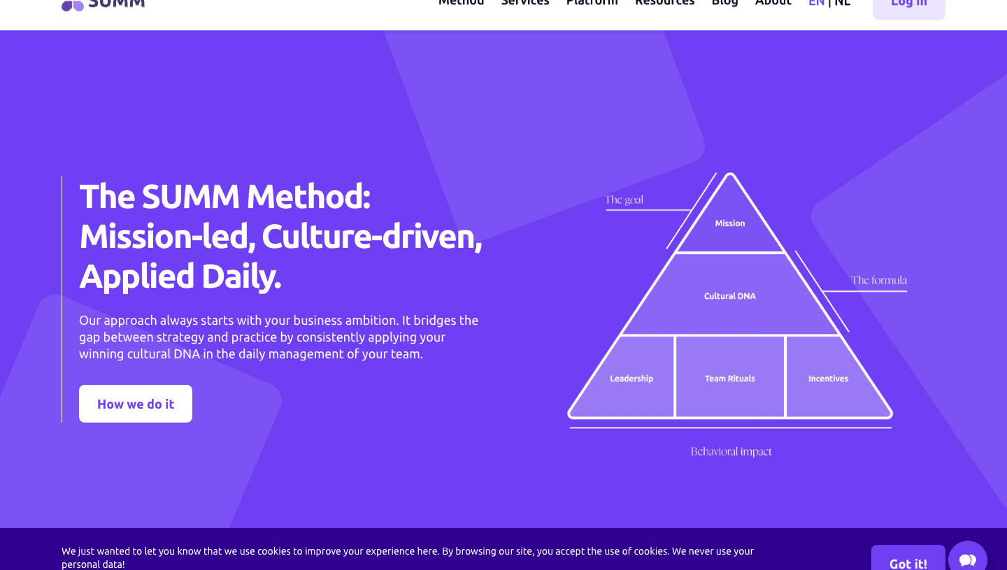 SUMM Method section, rebuilt